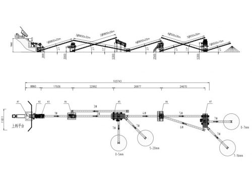 Дробильно-сортировочный комплекс с полным циклом измельчения и сортировки